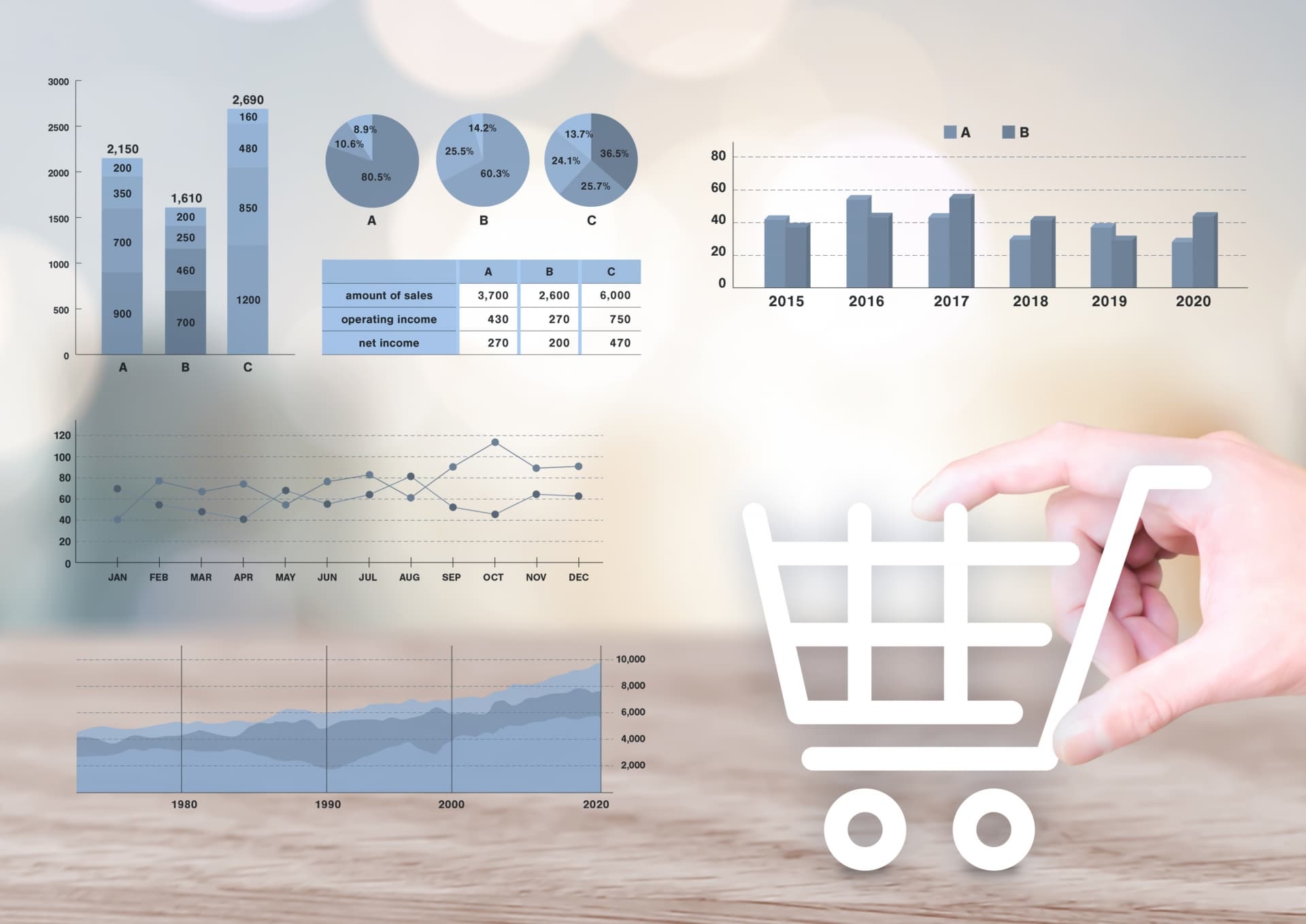 越境ECトータルサポート